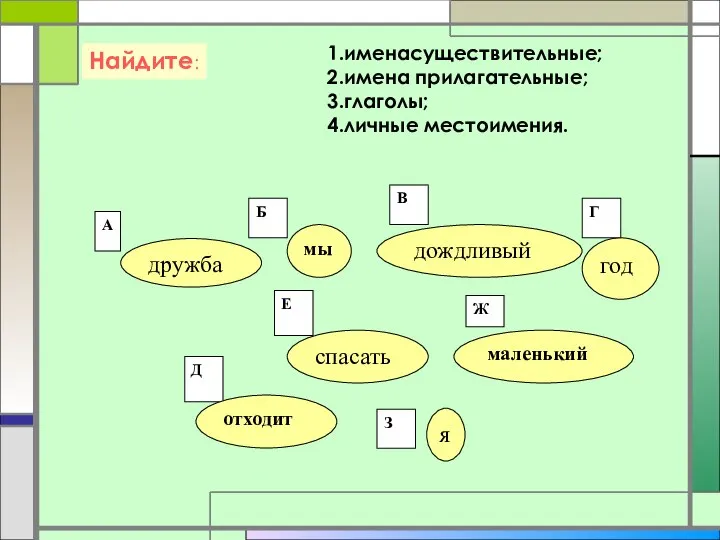 Найдите: 1.именасуществительные; 2.имена прилагательные; 3.глаголы; 4.личные местоимения.