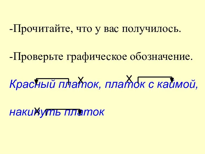 -Прочитайте, что у вас получилось. -Проверьте графическое обозначение. Красный платок, платок с каймой, накинуть платок