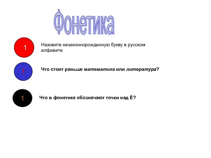 1 1 1 Фонетика Назовите незаконнорожденную букву в русском алфавите Что