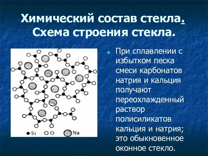 Химический состав стекла. Схема строения стекла. При сплавлении с избытком песка