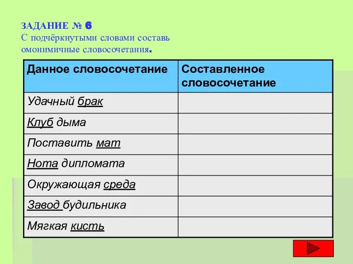 ЗАДАНИЕ № 6 С подчёркнутыми словами составь омонимичные словосочетания.