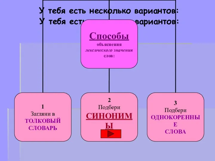 У тебя есть несколько вариантов: У тебя есть несколько вариантов: