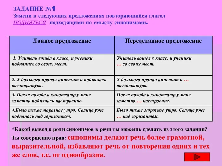 ЗАДАНИЕ №1 Замени в следующих предложениях повторяющийся глагол ПОДНЯТЬСЯ подходящими по