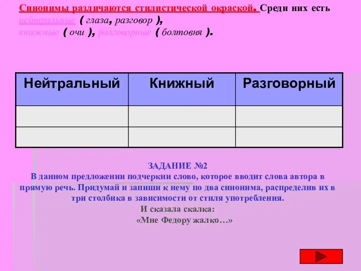 Синонимы различаются стилистической окраской. Среди них есть нейтральные ( глаза, разговор