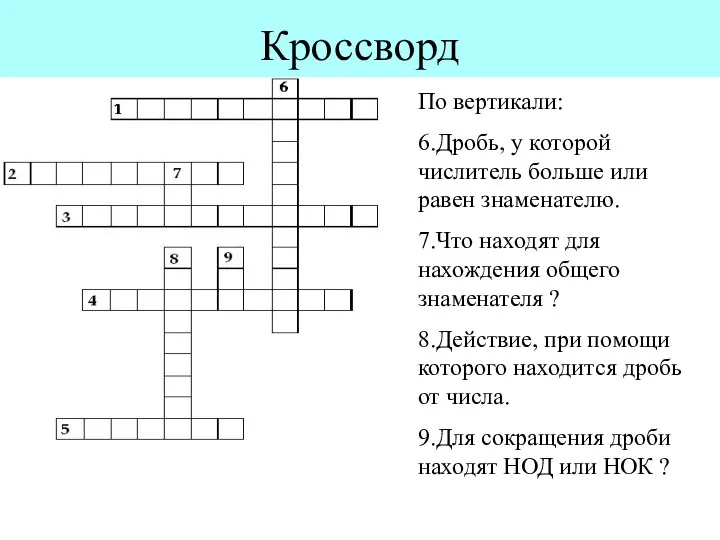 Кроссворд По вертикали: 6.Дробь, у которой числитель больше или равен знаменателю.