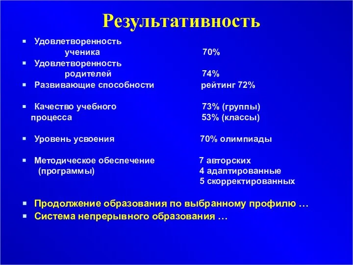 Результативность Удовлетворенность ученика 70% Удовлетворенность родителей 74% Развивающие способности рейтинг 72%