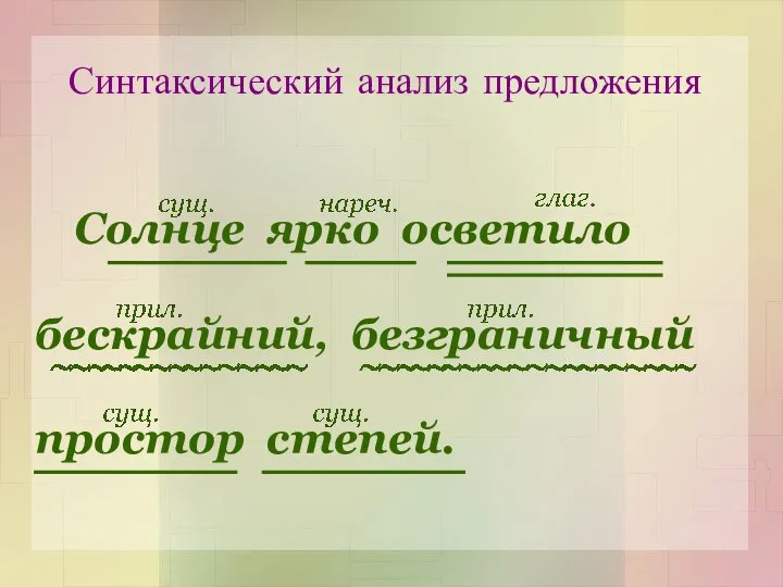 Синтаксический анализ предложения Солнце ярко осветило бескрайний, безграничный простор степей.