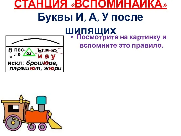 СТАНЦИЯ «ВСПОМИНАЙКА» Буквы И, А, У после шипящих Посмотрите на картинку и вспомните это правило.