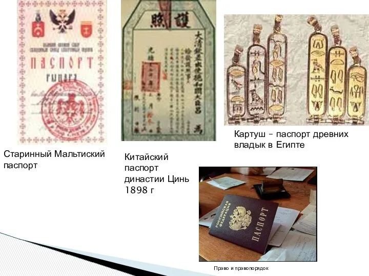 Картуш – паспорт древних владык в Египте Старинный Мальтиский паспорт Китайский