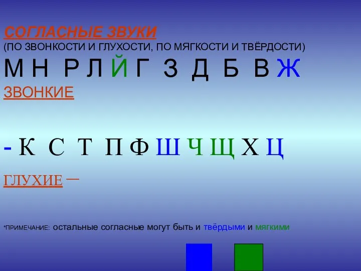 СОГЛАСНЫЕ ЗВУКИ (ПО ЗВОНКОСТИ И ГЛУХОСТИ, ПО МЯГКОСТИ И ТВЁРДОСТИ) М