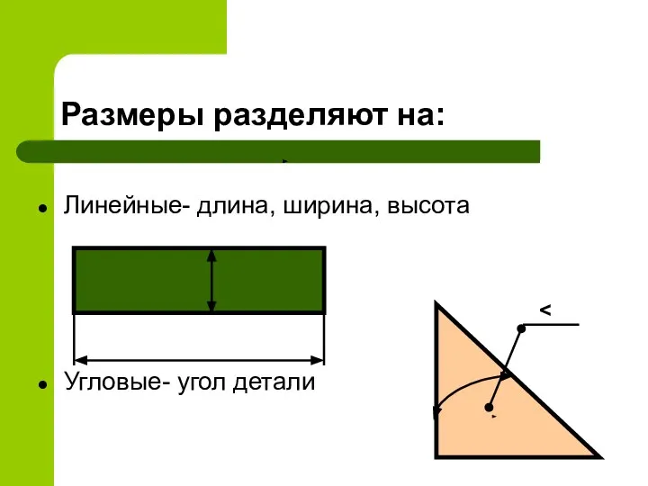 Размеры разделяют на: Линейные- длина, ширина, высота Угловые- угол детали