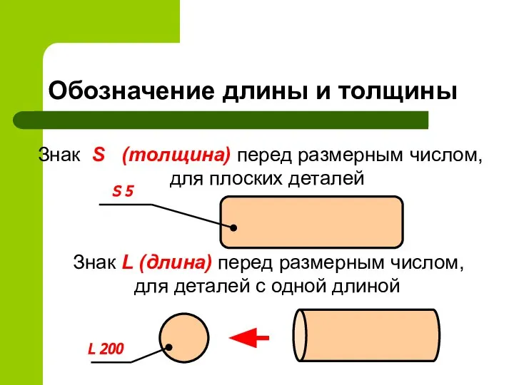 Обозначение длины и толщины Знак S (толщина) перед размерным числом, для