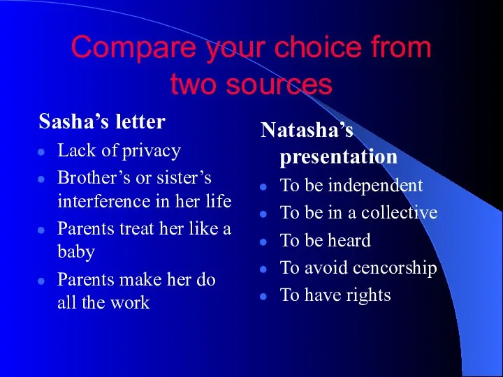 Compare your choice from two sources Sasha’s letter Lack of privacy