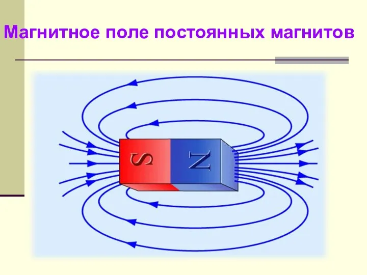 Магнитное поле постоянных магнитов