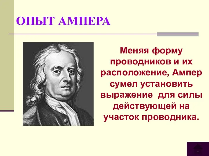 ОПЫТ АМПЕРА Меняя форму проводников и их расположение, Ампер сумел установить