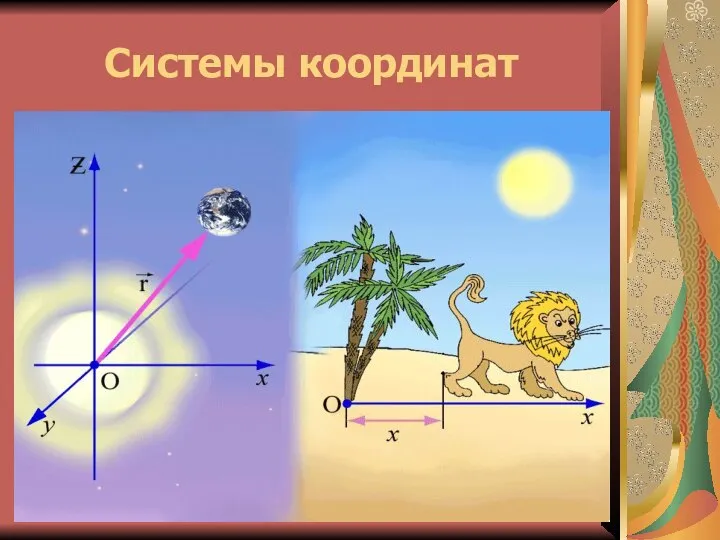 Системы координат