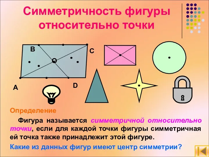 Симметричность фигуры относительно точки Определение Фигура называется симметричной относительно точки, если