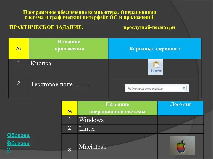 Программное обеспечение компьютера. Операционная система и графический интерфейс ОС и приложений.