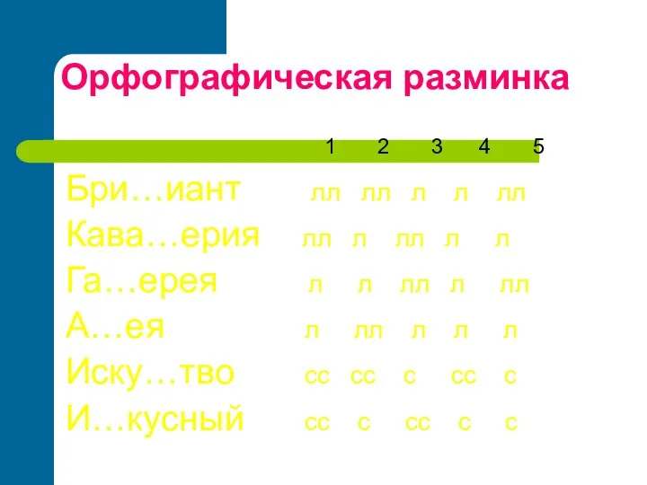 Орфографическая разминка 1 2 3 4 5 Бри…иант лл лл л