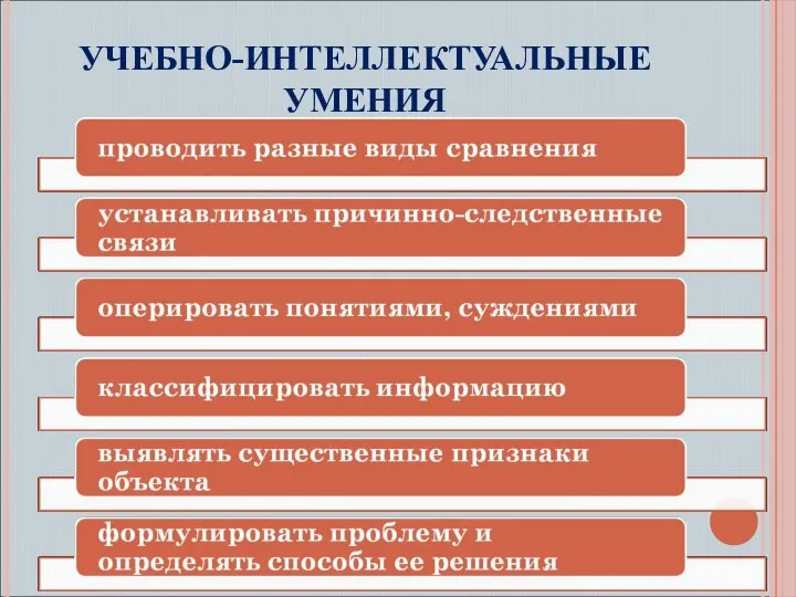 УЧЕБНО-ИНТЕЛЛЕКТУАЛЬНЫЕ УМЕНИЯ