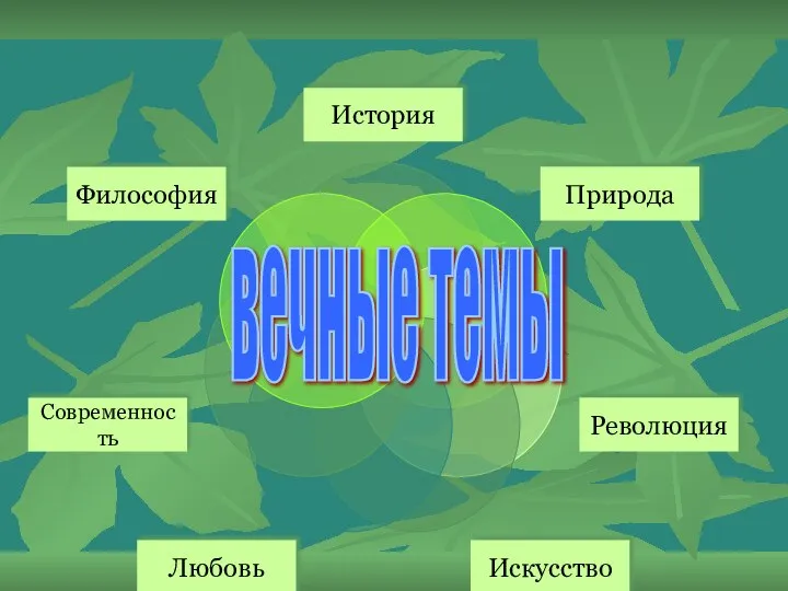 История вечные темы