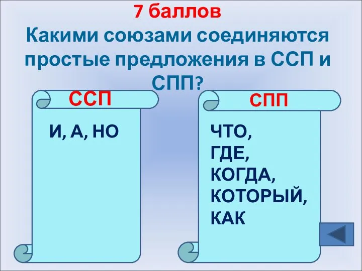 7 баллов Какими союзами соединяются простые предложения в ССП и СПП?