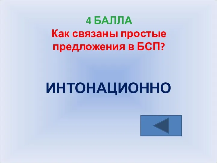 4 БАЛЛА Как связаны простые предложения в БСП? ИНТОНАЦИОННО