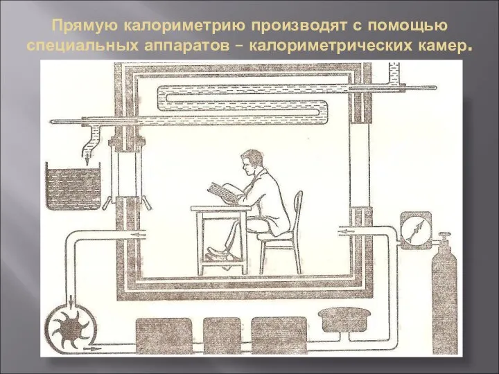 Прямую калориметрию производят с помощью специальных аппаратов – калориметрических камер.