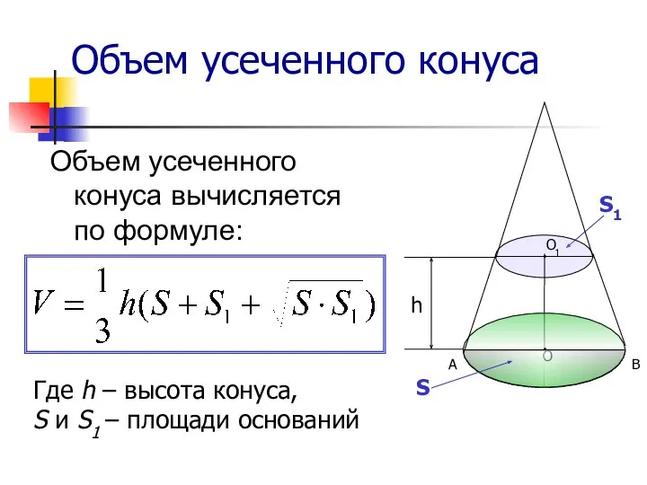 Объем усеченного конуса Объем усеченного конуса вычисляется по формуле: Где h