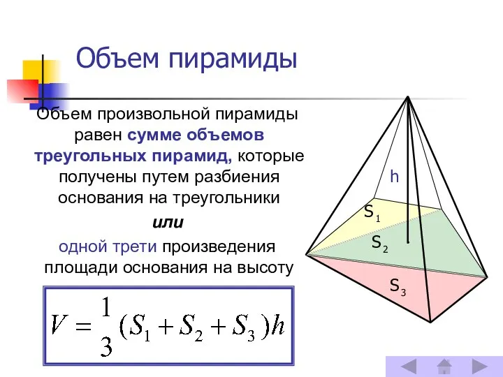 Объем пирамиды Объем произвольной пирамиды равен сумме объемов треугольных пирамид, которые