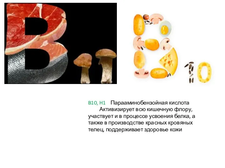 B10, H1 Парааминобензойная кислота Активизирует всю кишечную флору, участвует и в