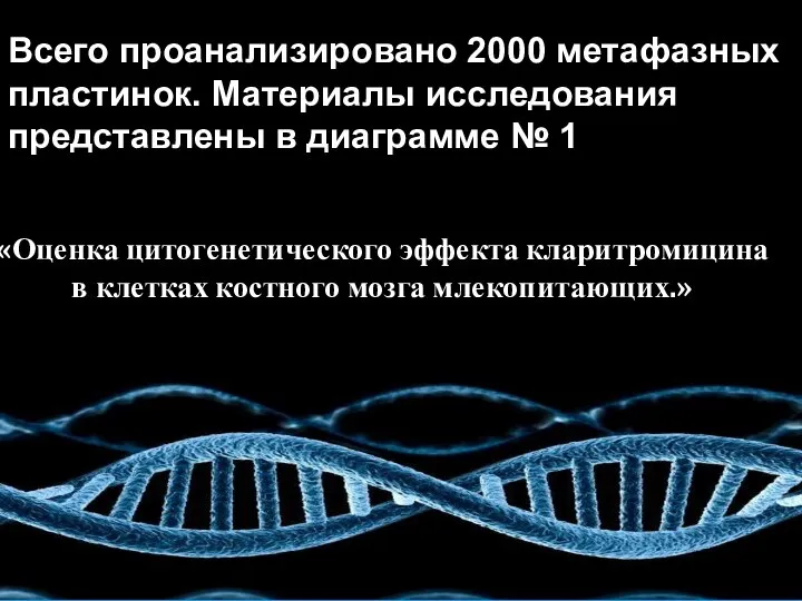 Всего проанализировано 2000 метафазных пластинок. Материалы исследования представлены в диаграмме №