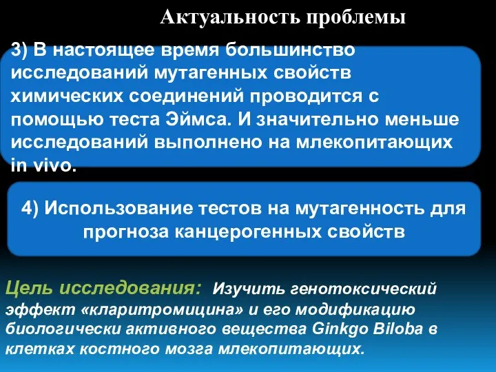 Актуальность проблемы 4) Использование тестов на мутагенность для прогноза канцерогенных свойств