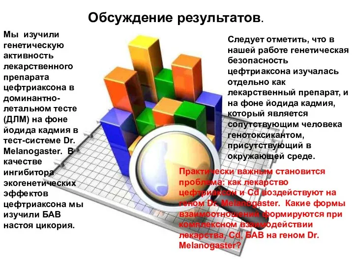 Обсуждение результатов. Мы изучили генетическую активность лекарственного препарата цефтриаксона в доминантно-летальном