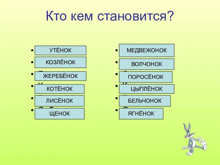 Кто кем становится? Утка Коза Лошадь Кошка Лиса Собака Медведь Волк