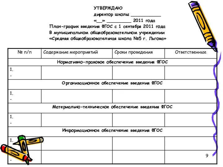 УТВЕРЖДАЮ директор школы ___________ «__» _________ 2011 года План-график введения ФГОС