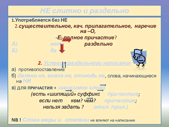 1.Употребляется без НЕ 2.существительное, кач. прилагательное, наречие на –О, -Е; полное