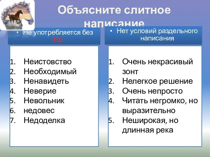 Объясните слитное написание Не употребляется без НЕ Нет условий раздельного написания