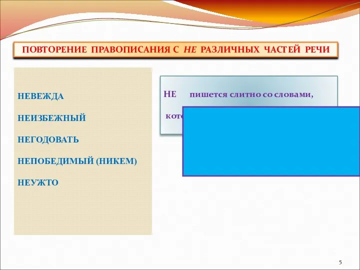 ПОВТОРЕНИЕ ПРАВОПИСАНИЯ С НЕ РАЗЛИЧНЫХ ЧАСТЕЙ РЕЧИ НЕВЕЖДА НЕИЗБЕЖНЫЙ НЕГОДОВАТЬ НЕПОБЕДИМЫЙ