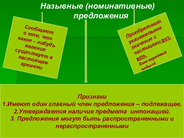 Назывные (номинативные) предложения Сообщают о том, что какое – нибудь явление