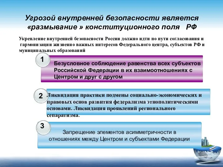 Угрозой внутренней безопасности является «размывание » конституционного поля РФ 2 Безусловное