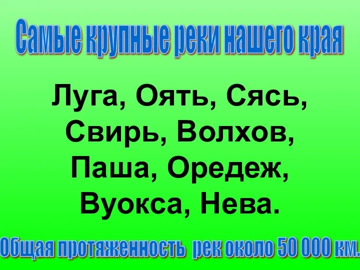 Самые крупные реки нашего края Луга, Оять, Сясь, Свирь, Волхов, Паша,