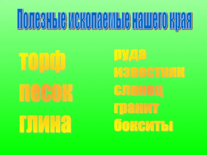 Полезные ископаемые нашего края торф песок глина руда известняк сланец гранит бокситы