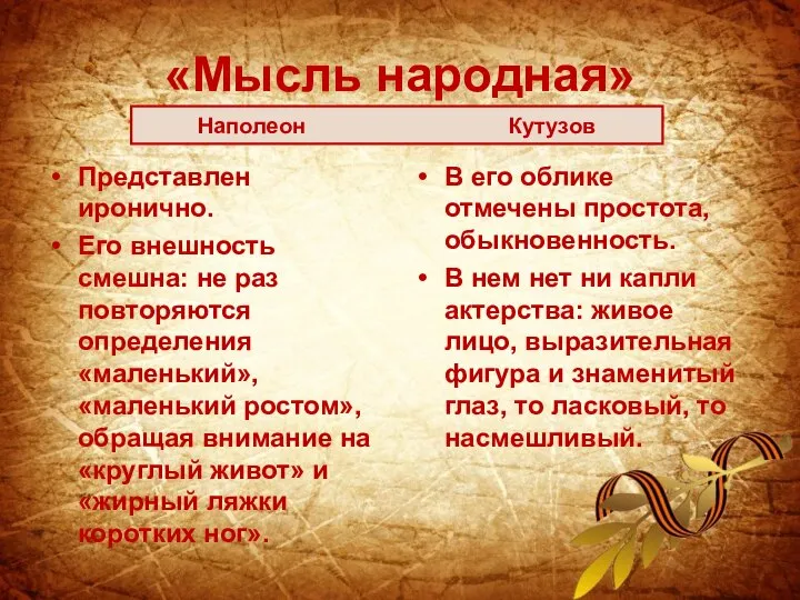 «Мысль народная» Представлен иронично. Его внешность смешна: не раз повторяются определения