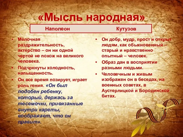 «Мысль народная» Мелочная раздражительность, актерство – он ни одной чертой не