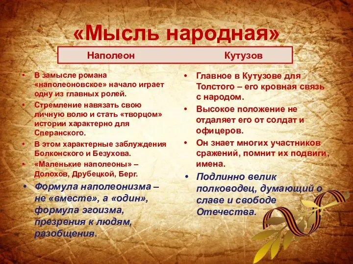 «Мысль народная» В замысле романа «наполеоновское» начало играет одну из главных