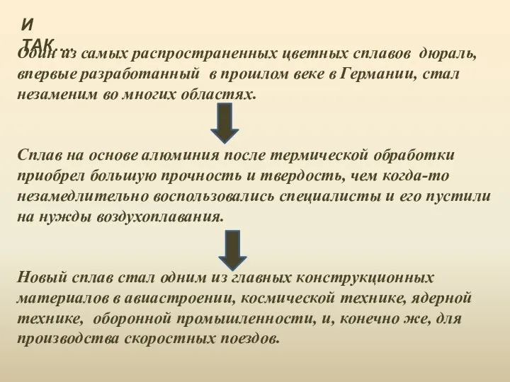 Один из самых распространенных цветных сплавов дюраль, впервые разработанный в прошлом