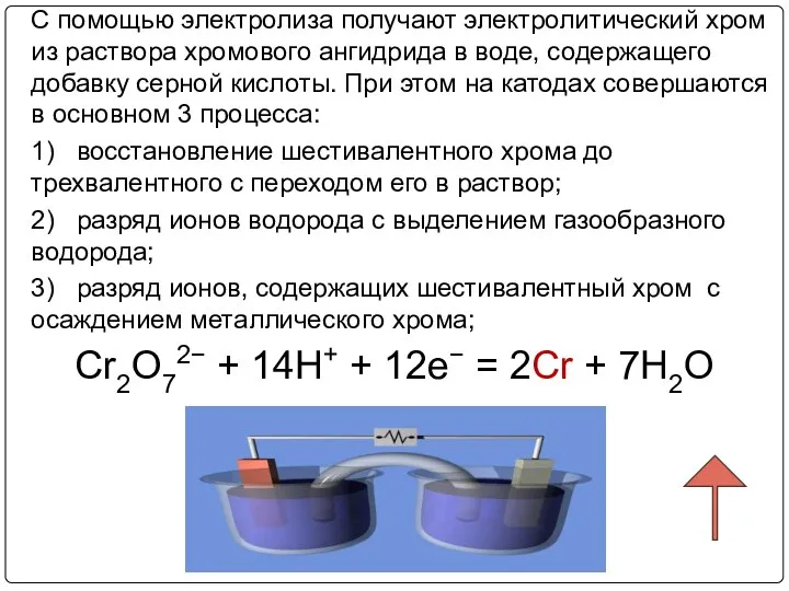С помощью электролиза получают электролитический хром из раствора хромового ангидрида в