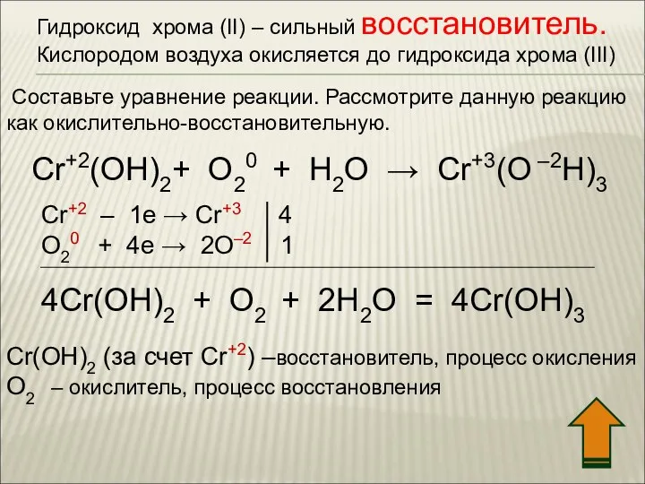 Гидроксид хрома (II) – сильный восстановитель. Кислородом воздуха окисляется до гидроксида