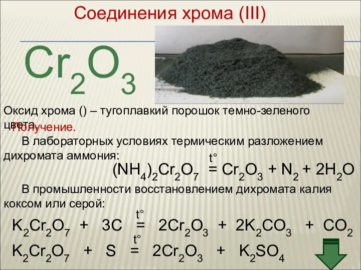 Соединения хрома (III) Cr2O3 Оксид хрома () – тугоплавкий порошок темно-зеленого